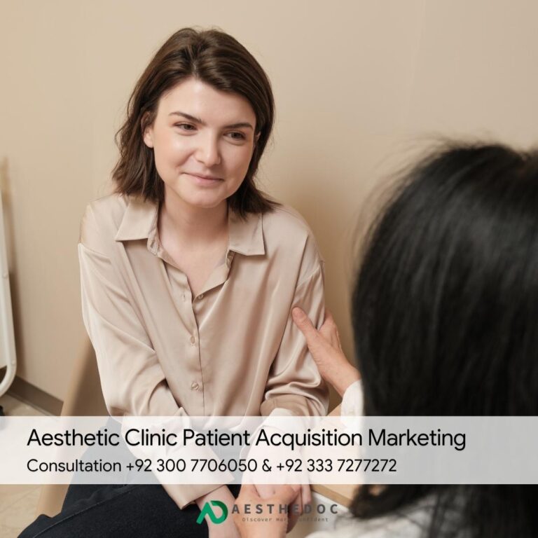 Aesthetic Clinic Patient Acquisition Marketing