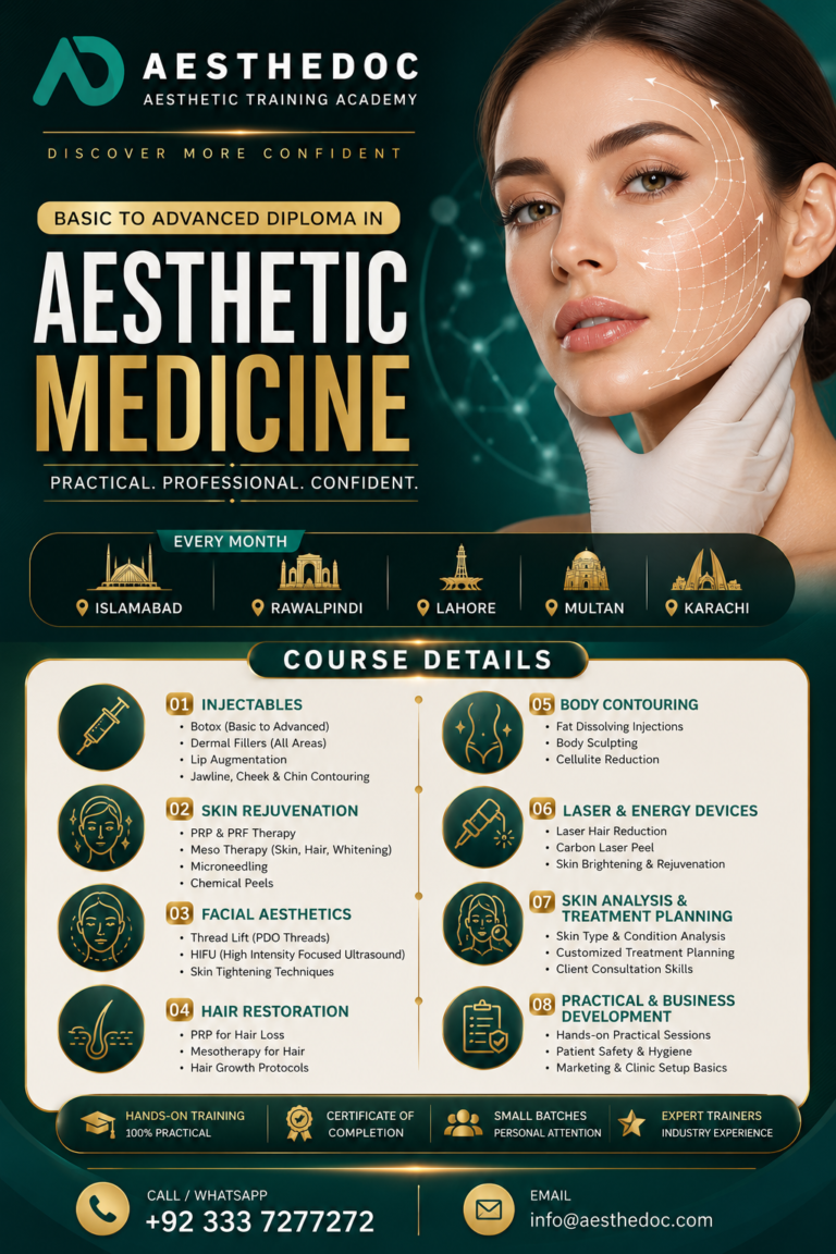 Aesthetic Medicine Course Basic and Advance in Pakistan