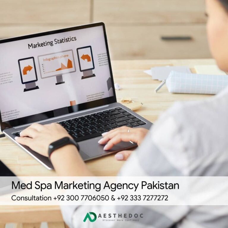 Med Spa Marketing Agency Pakistan