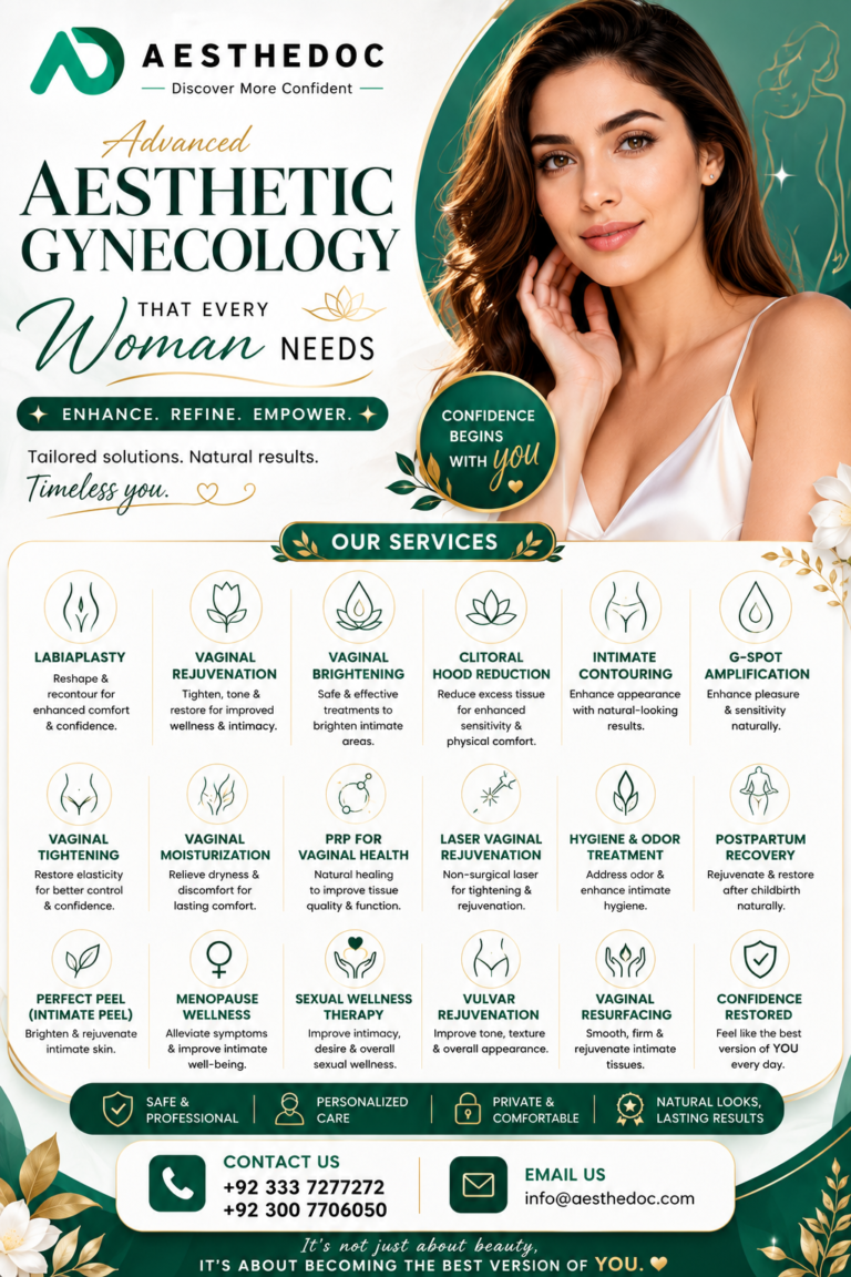 Advanced Aesthetic Gynecology Procedures, Benefits & Costs Worldwide Aesthedoc Clinic