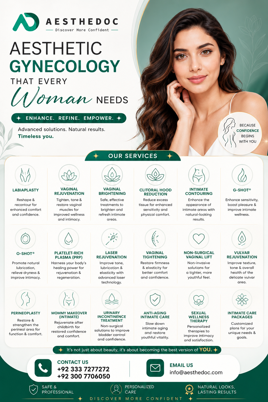 Aesthetic & Cosmetic Gynecology Treatments in Pakistan Aesthedoc