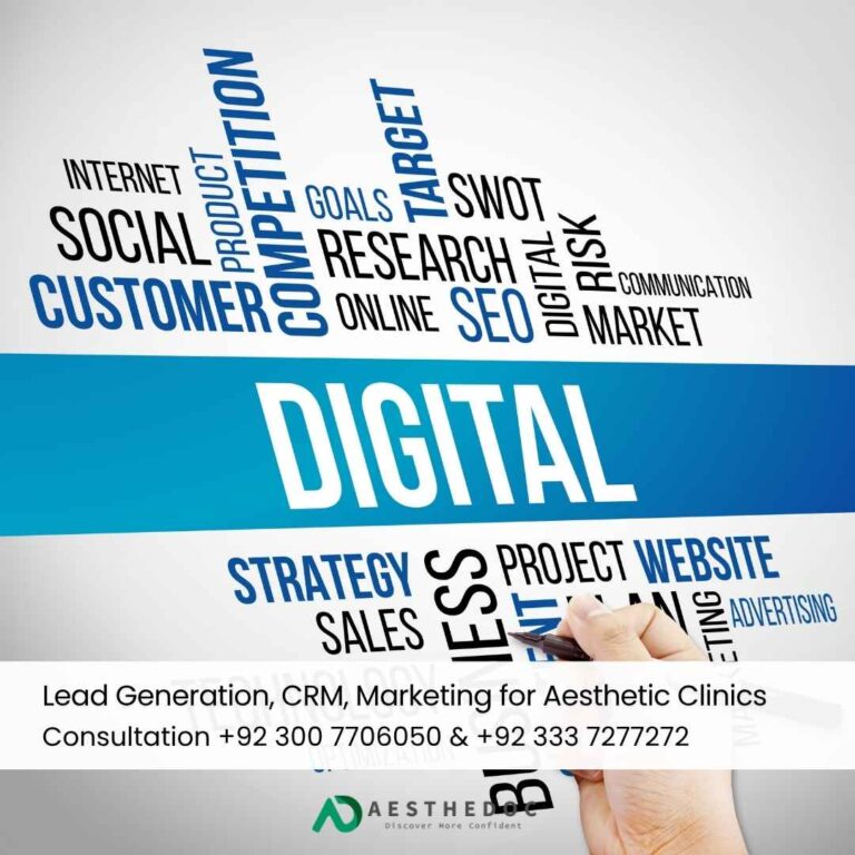 Lead Generation, CRM, Marketing for Aesthetic Clinics