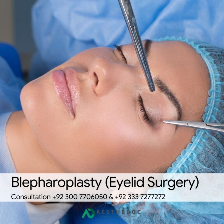Blepharoplasty (Eyelid Surgery)