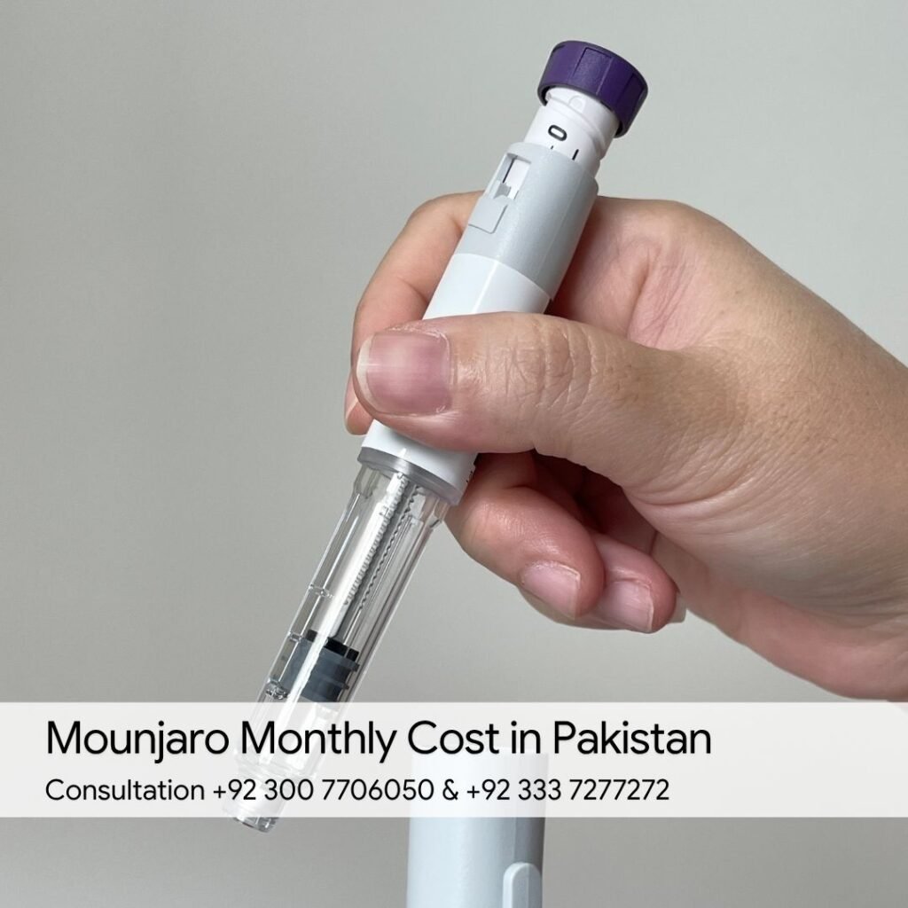 Mounjaro Monthly Cost in Pakistan